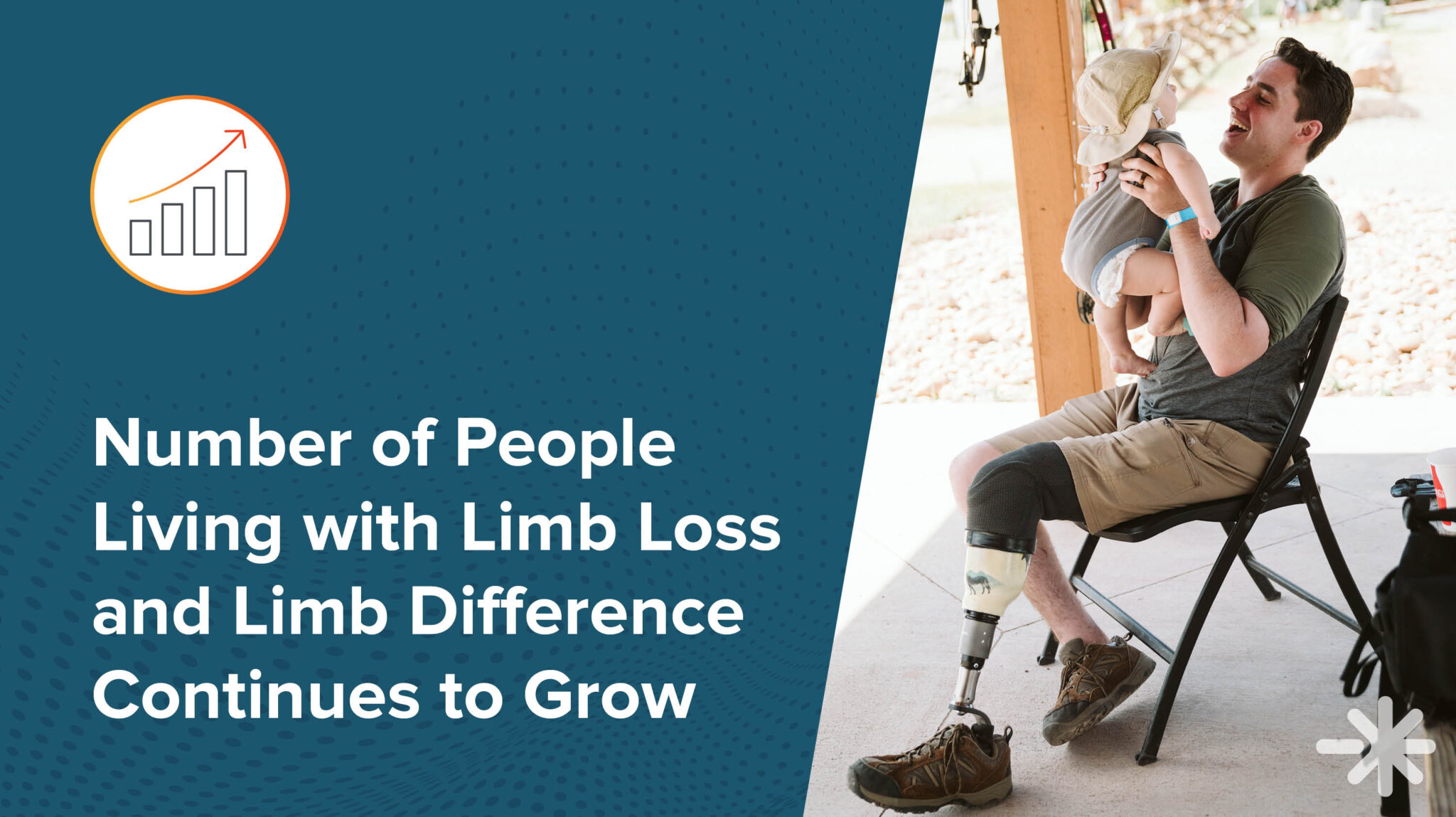 Hanger Clinic Number Of People Living With Limb Loss And Limb